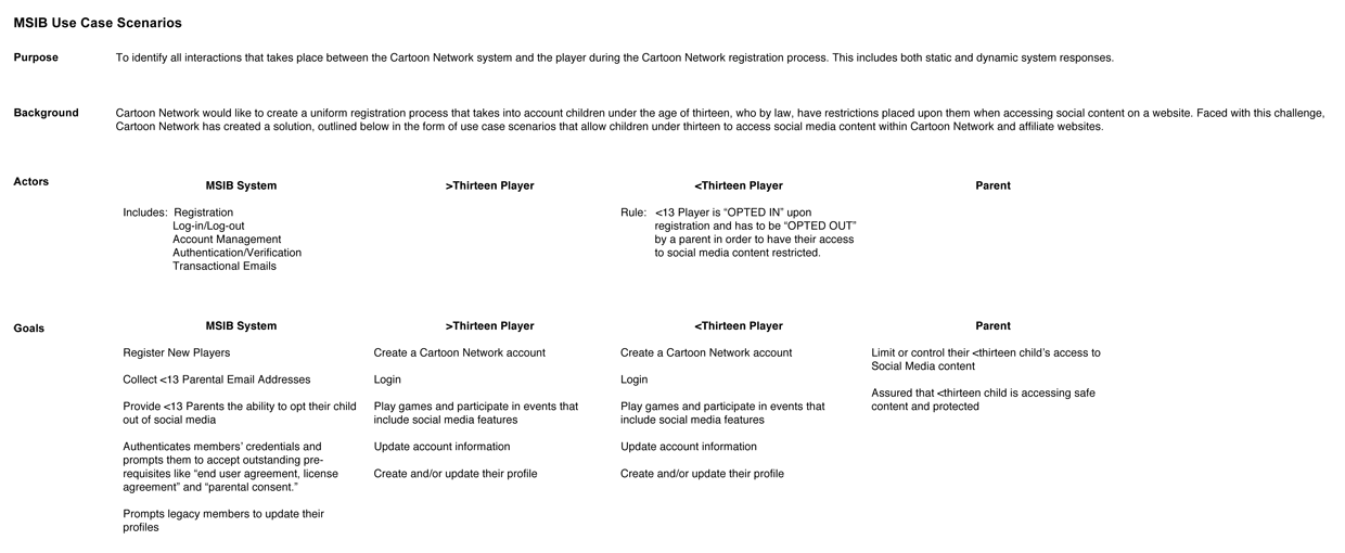 Users and goals — three distinct user types and their registration needs