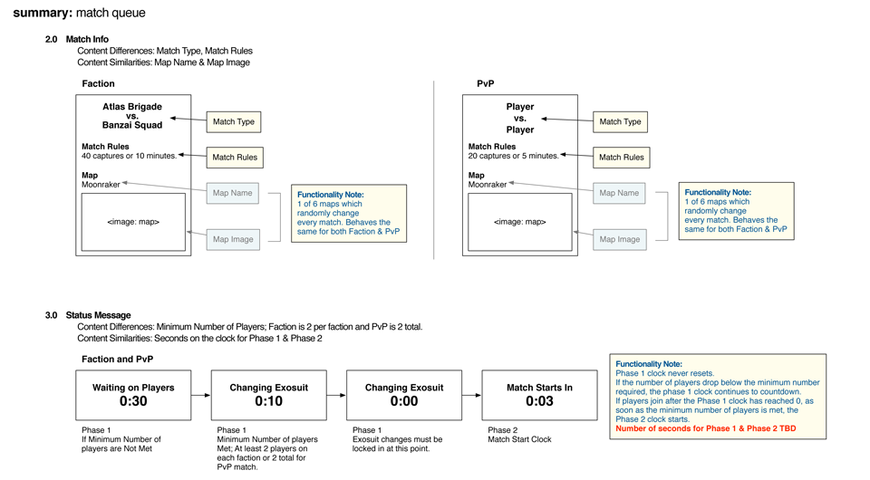 COPPA parental consent gate — embedded at point of purchase