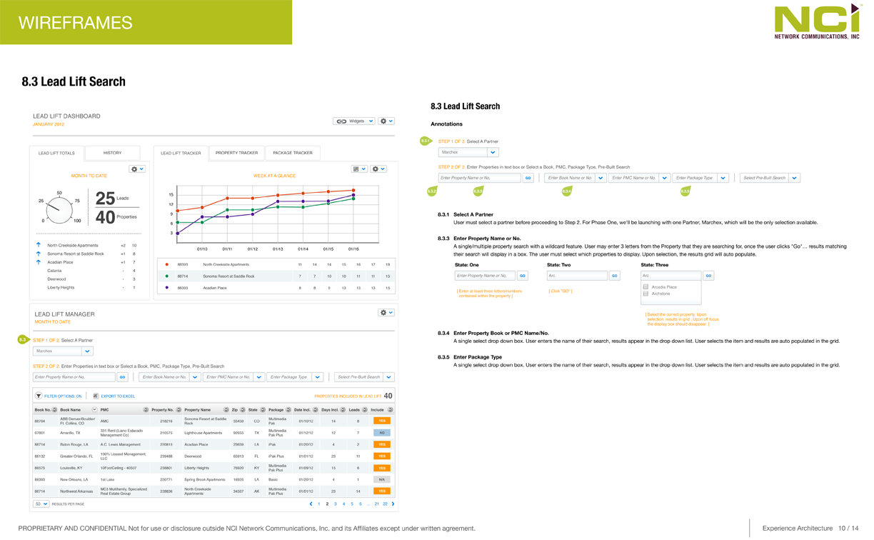 Search by property and date range