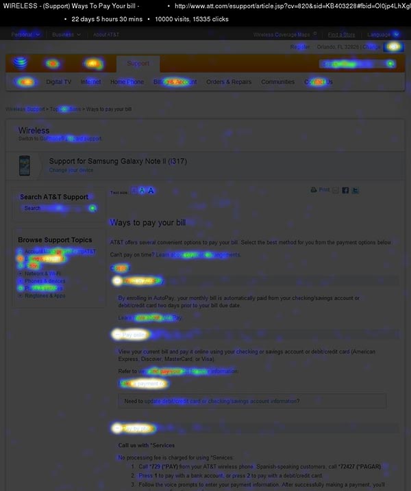 Eye tracking study