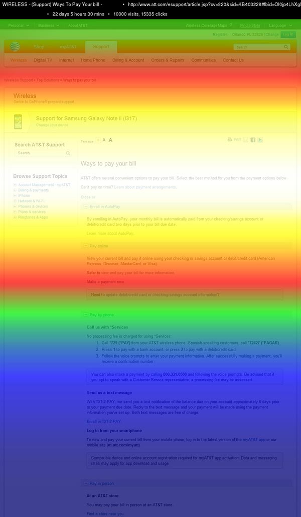Scroll map analysis