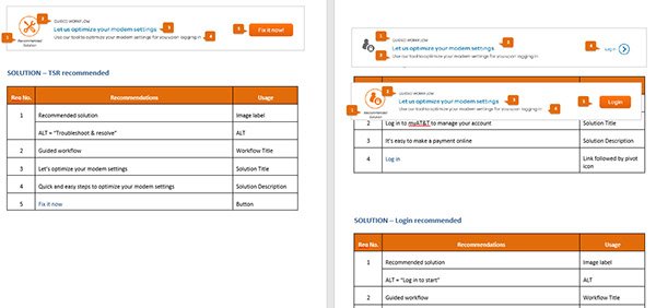 Page structure