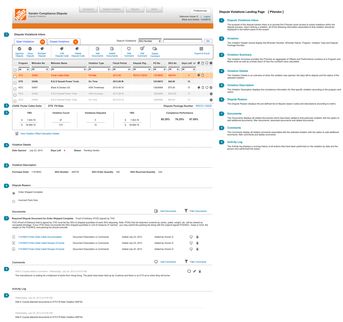 Dispute sections overview