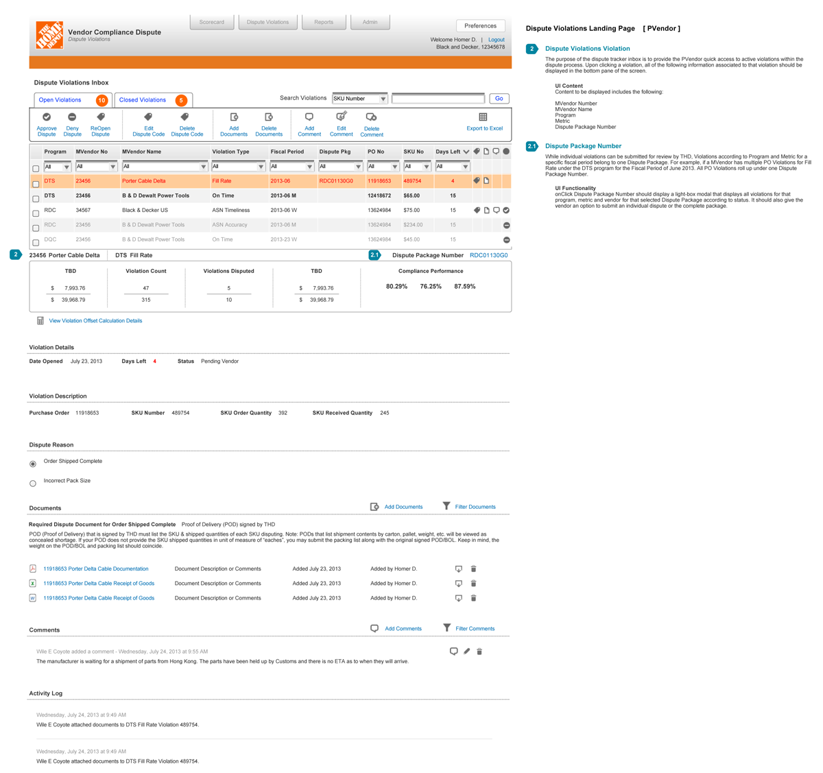 Violation detail — type, amount, documentation requirements